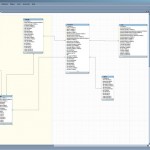 MySQL Workbench